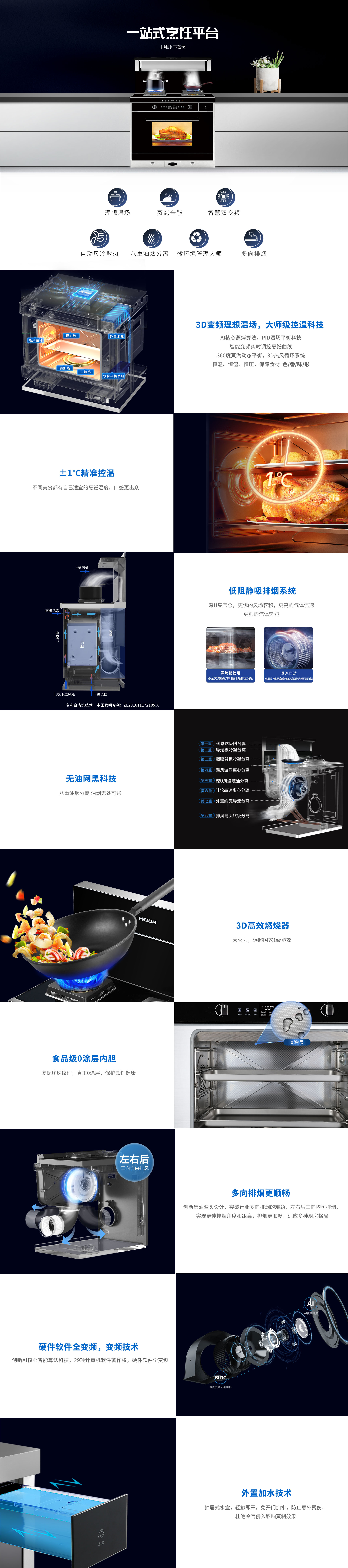 飞天S蒸烤款详情页（1920）