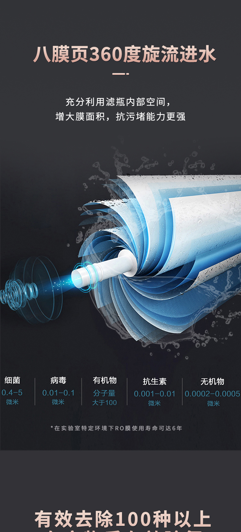 MDRO-CX／J600详情_02