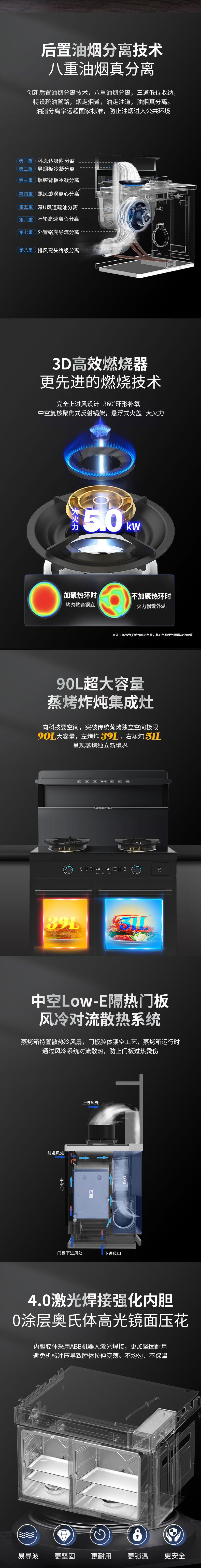 风度蒸烤分体款详情（790）_02