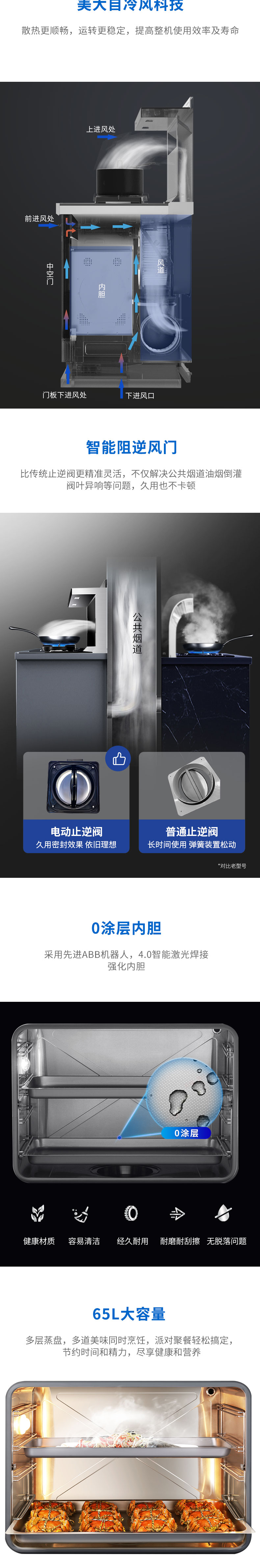 飞龙S蒸箱款详情页（790）_02