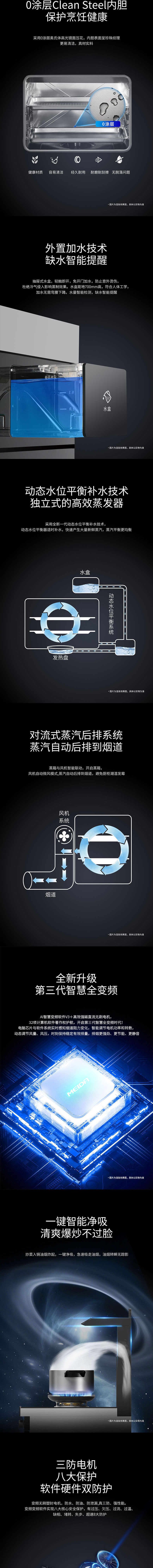 K903蒸烤一体款详情_02