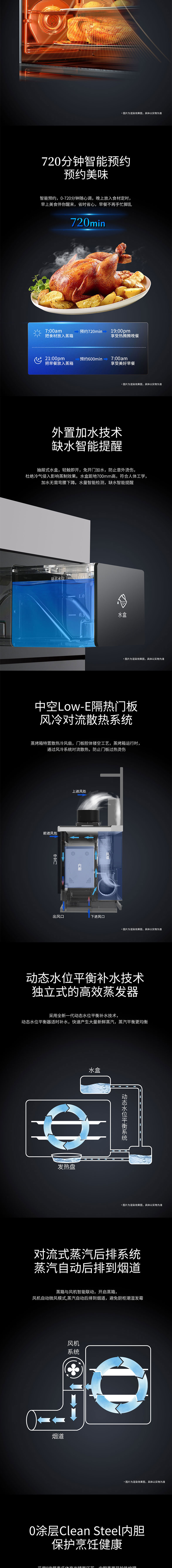 K905蒸烤一体款详情_02