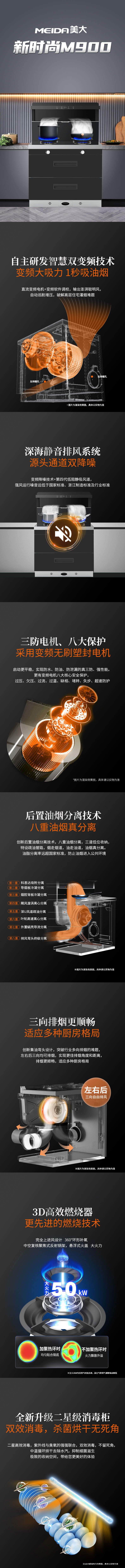 M900消毒柜款详情（790）
