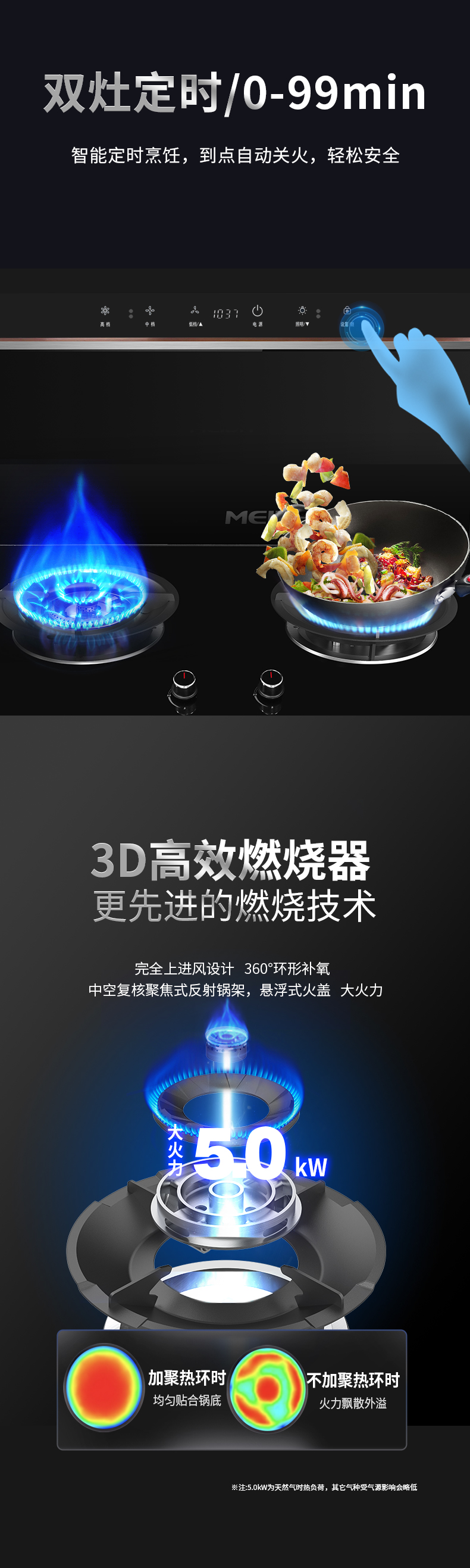 F11详情-5