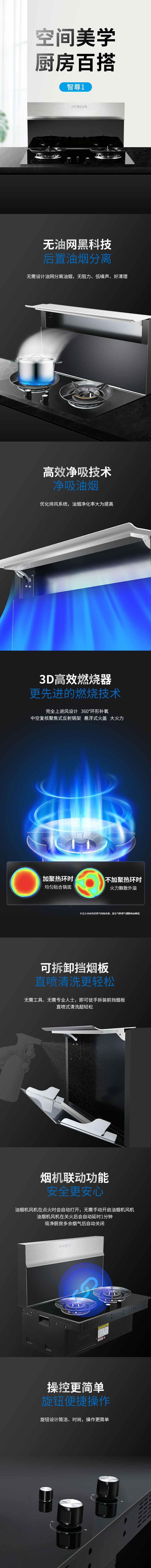 智尊①详情（790）