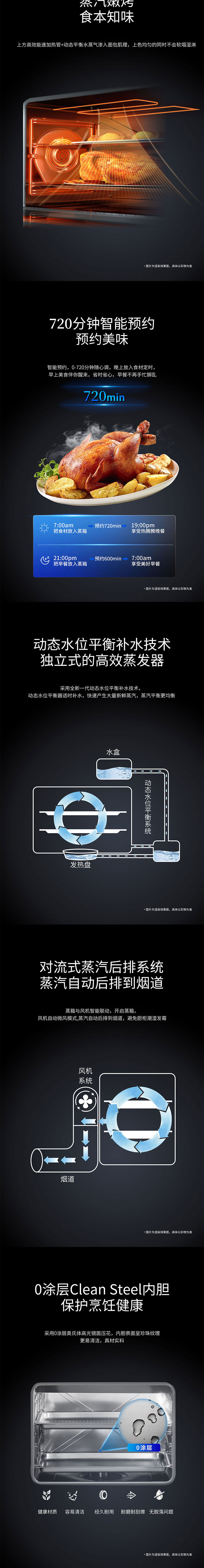 X70-ZK详情_03