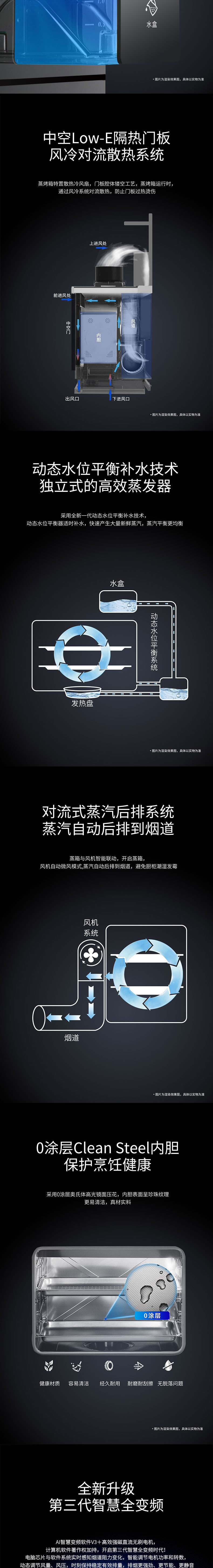 X90蒸烤详情_03