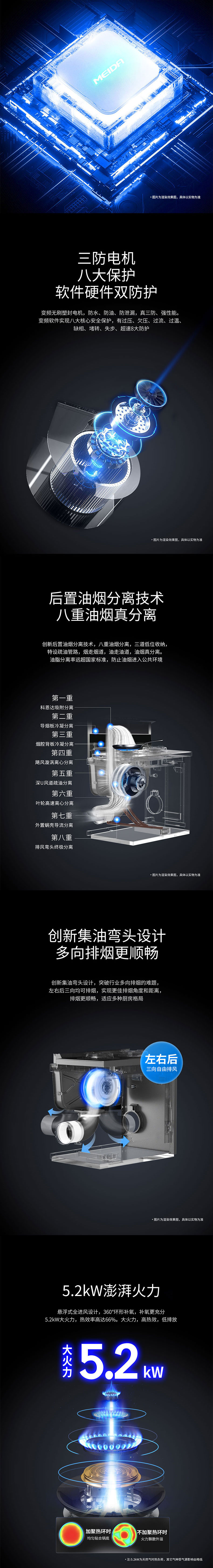 X90蒸烤详情_04