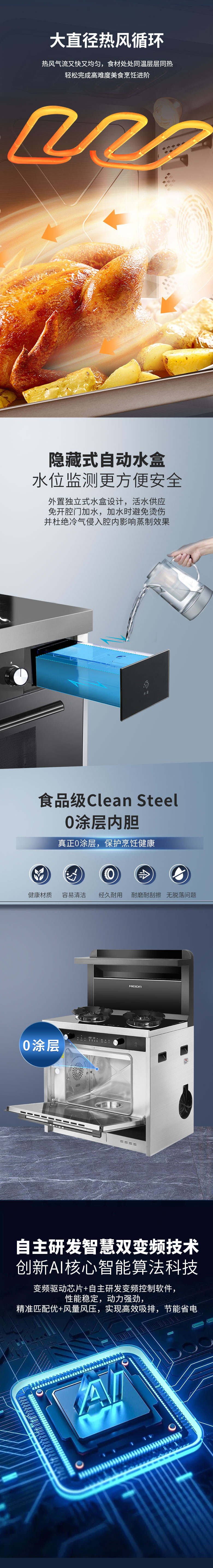 E23ZK详情-2